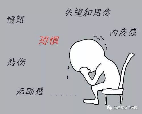 哪些人需要看心理医生 