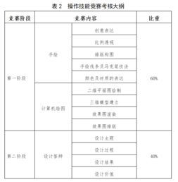 文科专业知识多选题怎么算分