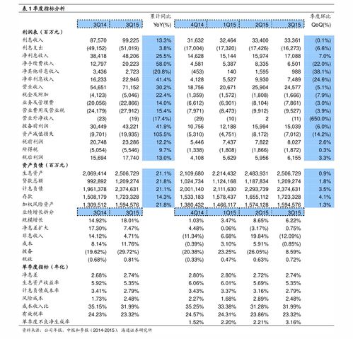 000721股市的最新行情,000725最新利好消息目标价