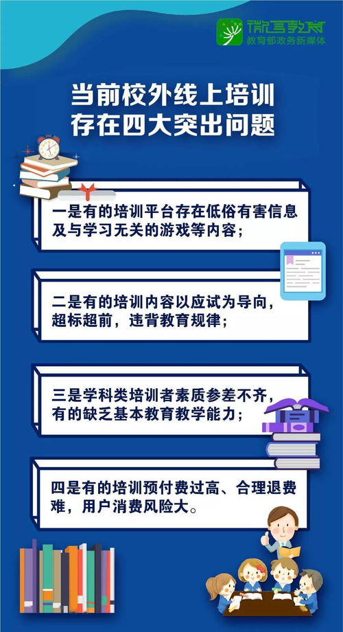 家长注意 校外培训 陷阱 多,这些 套路 要防备