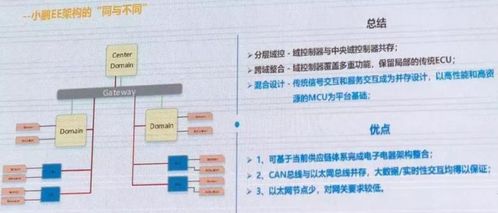 track3.0真假对比, track3.0的声明。