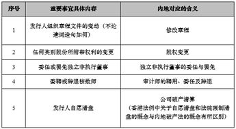 跌破平仓线如何操作,了解平仓线的含义。 跌破平仓线如何操作,了解平仓线的含义。 行情