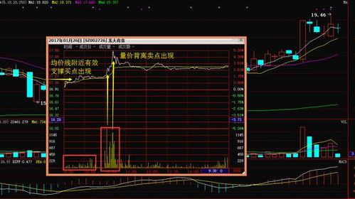 股票超短线能不能挣钱？