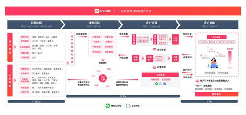 友点cms系统AI高质量seo文章系统