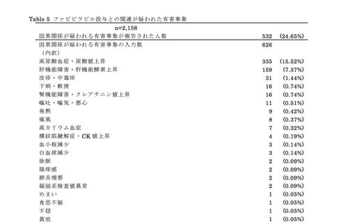 关于毕业论文降重