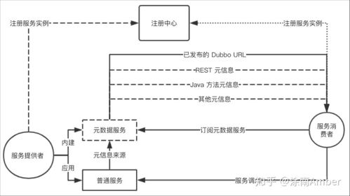 案例查重的重要性与实际应用