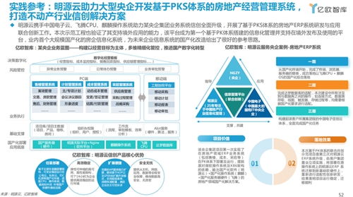 明源地产行业erp软件(明源地产行业erp软件有哪些)