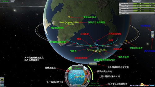 坎巴拉太空计划下载