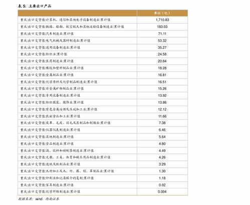 人民币兑换巴西币汇率人民币兑换卢布,人民币对巴西汇率分析。 人民币兑换巴西币汇率人民币兑换卢布,人民币对巴西汇率分析。 专题