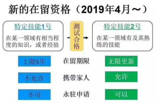 考强弱电工程师怎么学,掌握强弱电工程师技能，开启职业新篇章！