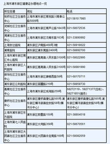 上海食品健康证体检项目,健康证体检项目