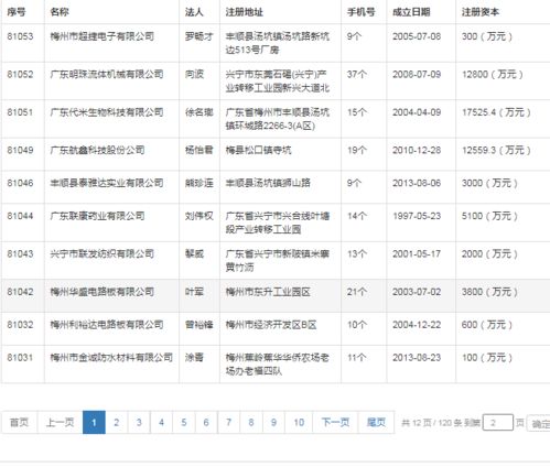 有谁能给我提供份福建机械制造业的企业名录啊