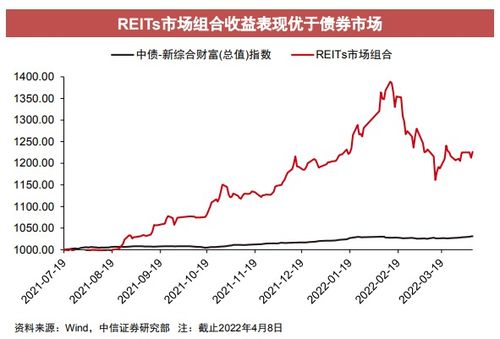 庞大集团601258股吧