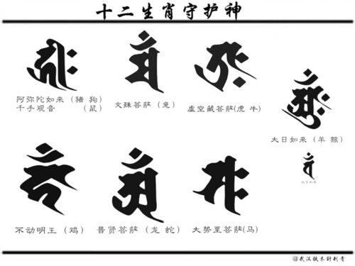 十二生肖梵文纹身图案 图片信息欣赏 图客 Tukexw Com