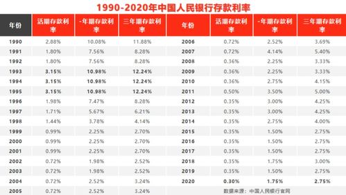 现在理财收益超10%的年化利率靠谱吗 我这边有个13%定存一年的理财产品 中峻国服的新公司说是国企