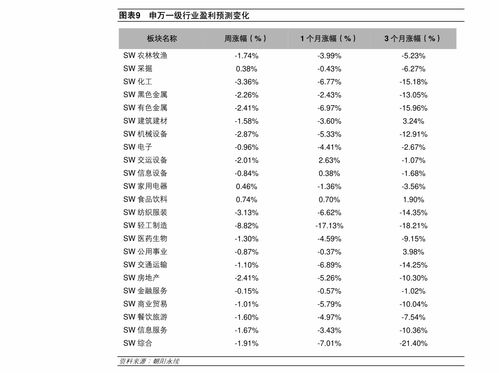 台币对人民币汇率换算,最新的汇率变动 台币对人民币汇率换算,最新的汇率变动 百科