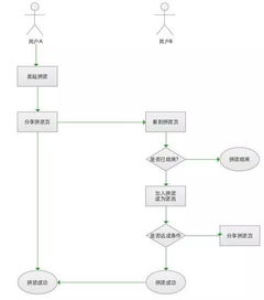 装修20个看似简单设计，却大有用处_JN江南体育(图11)