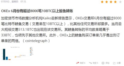 okb币上市多少,OKB值得买入吗？回答一下 okb币上市多少,OKB值得买入吗？回答一下 词条