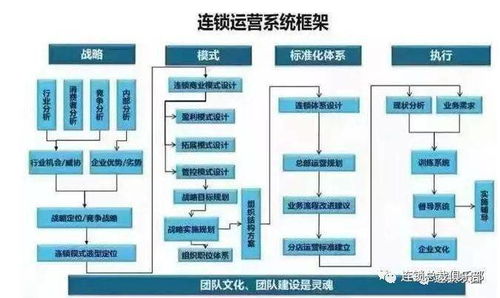 外呼系统点拨模式的优劣的简单介绍