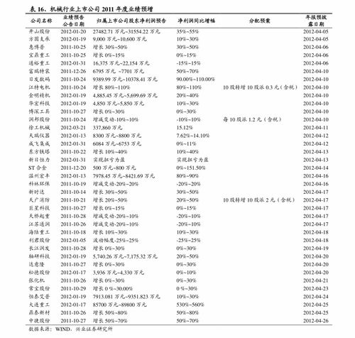 arweave币价格预测,澳币汇率未来几个月走势会如何 arweave币价格预测,澳币汇率未来几个月走势会如何 应用