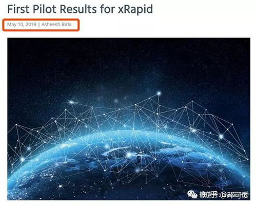 xrp瑞波币怎么样,瑞波币怎么样