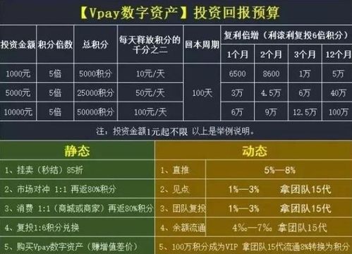 数字货币传销名单,鏂板缓鏂囦欢澶 数字货币传销名单,鏂板缓鏂囦欢澶 活动