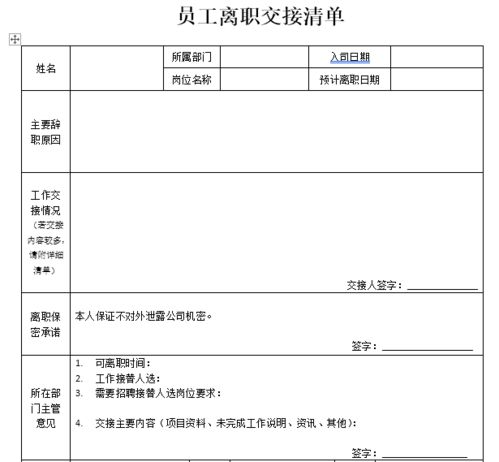 还没有转正想要辞职了，需要写辞职报告吗？