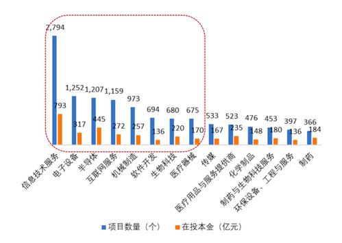 什么是Amazy,什么是AMAC科技