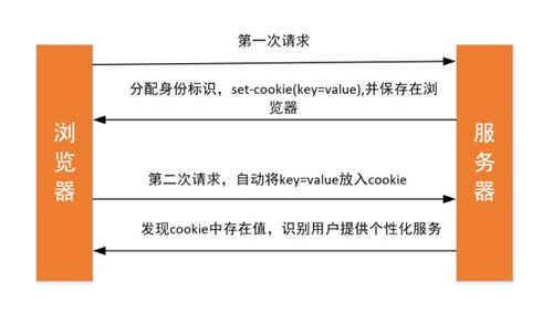 coin与token之间的区别是什么,aicoin电脑版官方下载 coin与token之间的区别是什么,aicoin电脑版官方下载 快讯