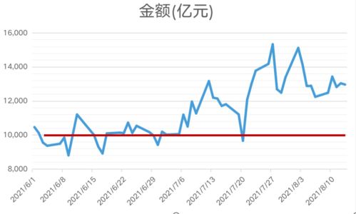 VIASYSTEMS是家美国上市公司，谁知道它的股票代码是什么？谢谢