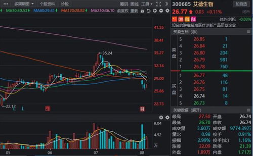 厦钨新能计划在法国建设年产量为4万吨的三元材料项目，推动锂电产业链迅速拓展国际市场。