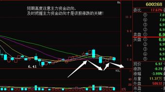 600268国电南自是什么概念股