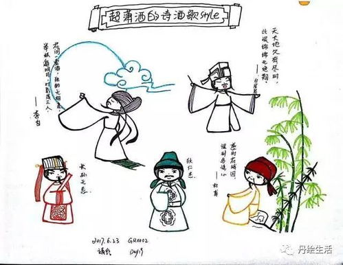 绘人物 第一期古风人物简笔画优秀作业19 20