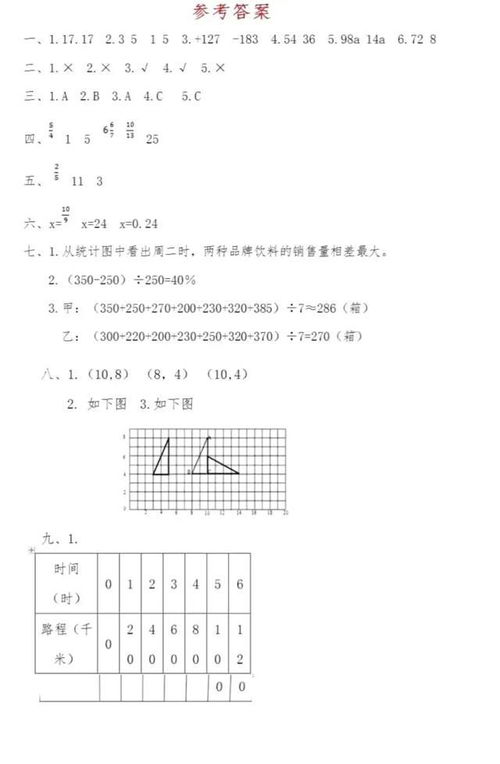 小学上初中数学模拟试题二,附答案