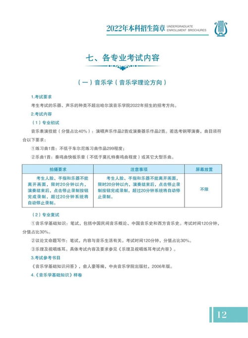 2022年本科招生计划(图1)