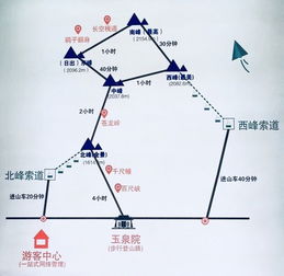 行动派说走就走的周末华山 西安之旅