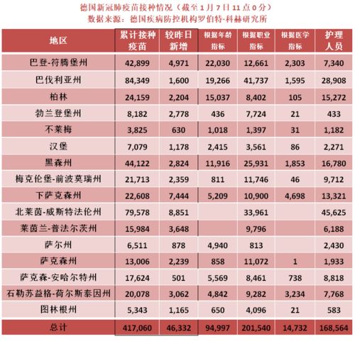 俄亥俄州UAW工会工人通过Ultium