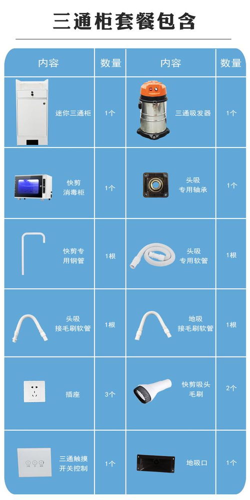 头吸地吸共用一个吸发器,快剪理发店迷你三通小柜子