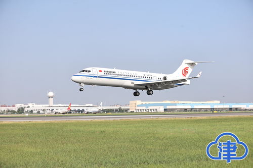 渤海租赁(000415.SZ)：拟向空客公司采购100架A321NEO飞机