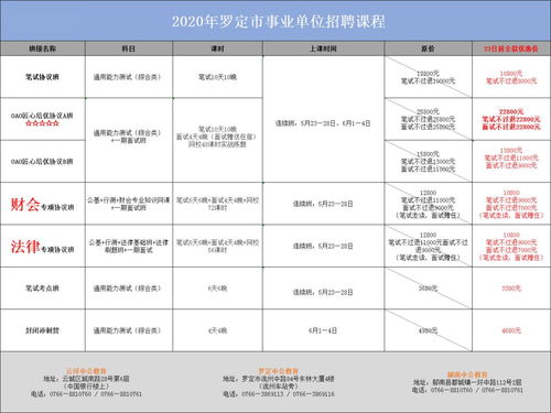 非全日制学历可以出国留学吗(图1)