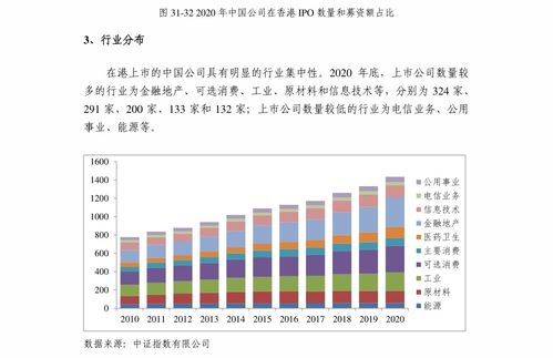 .标的股票价格为31元，执行价格为30元，无风险利率为10%，3个月期的欧式看涨期权价格为3元