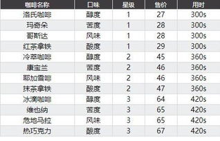 sdn币初始价格,中国电信智能网关用户名和密码是什么 sdn币初始价格,中国电信智能网关用户名和密码是什么 专题