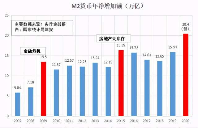 巴巴多斯物价水平,介绍巴巴多斯物价水平的背景。 巴巴多斯物价水平,介绍巴巴多斯物价水平的背景。 百科