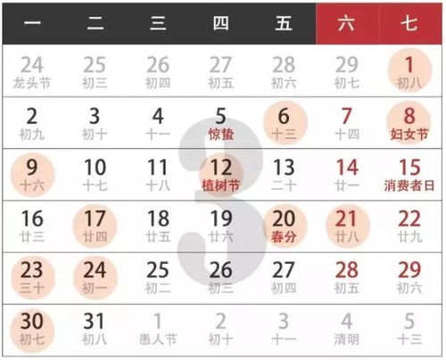 农历二月装修房子吉日(2021年农历2月装修房子黄道吉日一览表)