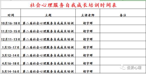 第二届 社会心理服务工作自我成长培训 开始报名喽