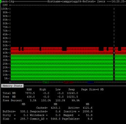 linux查看时间命令的作用和功能,Linux下的date命令究竟可以干什么