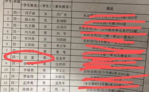 大学生因 名字 走红,不随父母姓氏,或是 全国独一份 的名字