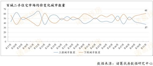 本周攀西地区钛精矿价格微幅上升