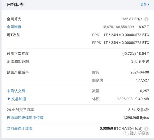 网络挖矿ETH比特币,eth挖矿系统用什么好