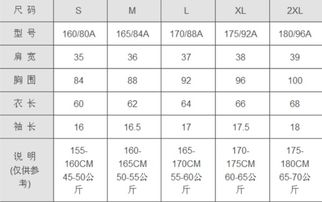 xl是多大号,S号M号L号XL号XXL号分别是指多大号码-第3张图片